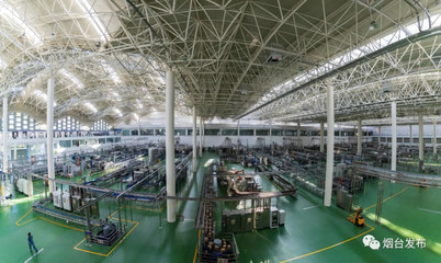 【煙臺的中國之最】張裕釀酒公司,中國首家生產葡萄酒的工廠